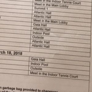 Meet your Posher, Mohammed